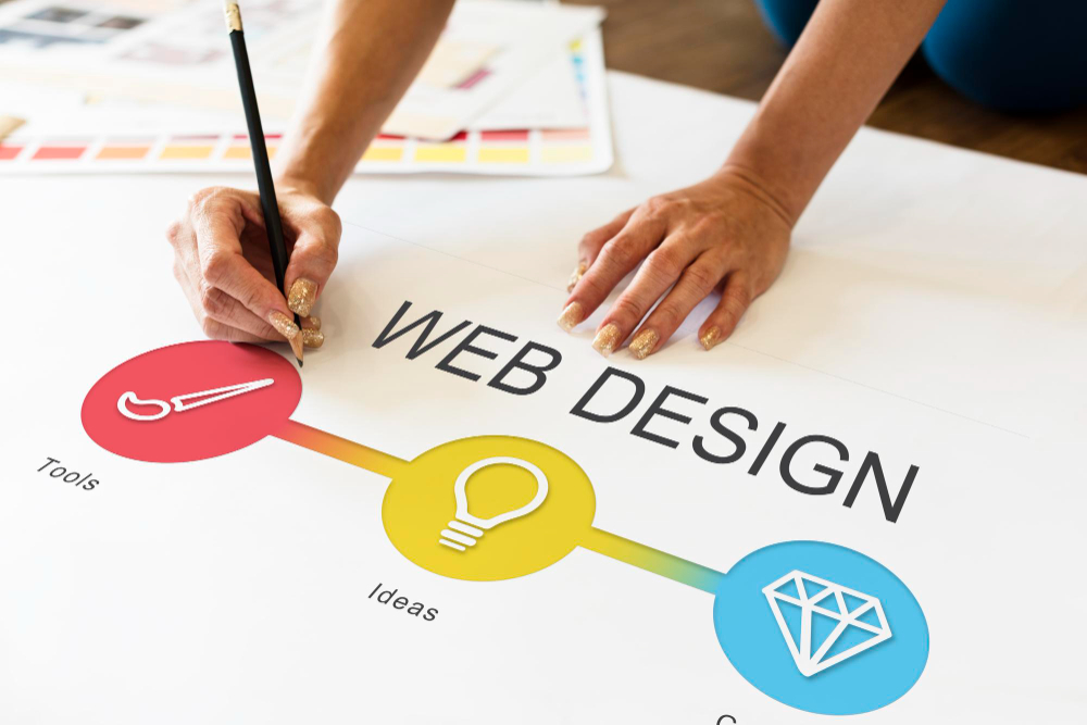 Top 10 Web Design Principles Every Modern Website Should Follow in 2025